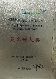 榮譽(yù)資質(zhì)