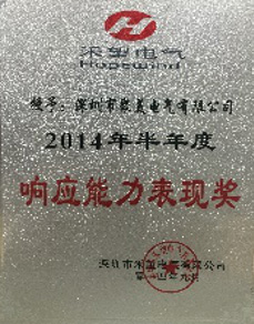 榮譽(yù)資質(zhì)